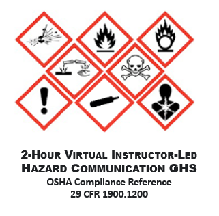 Hazard Communication GHS
